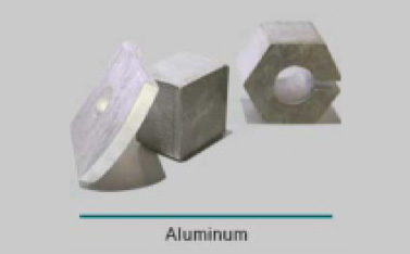 alefox